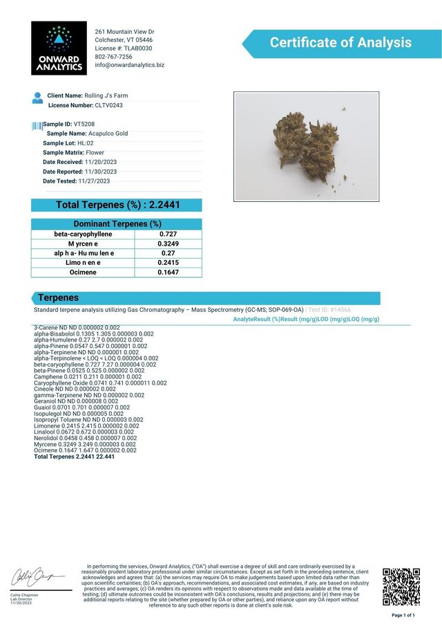 Test Results -Rolling J's Kush Mintz-Peach Pit Blend